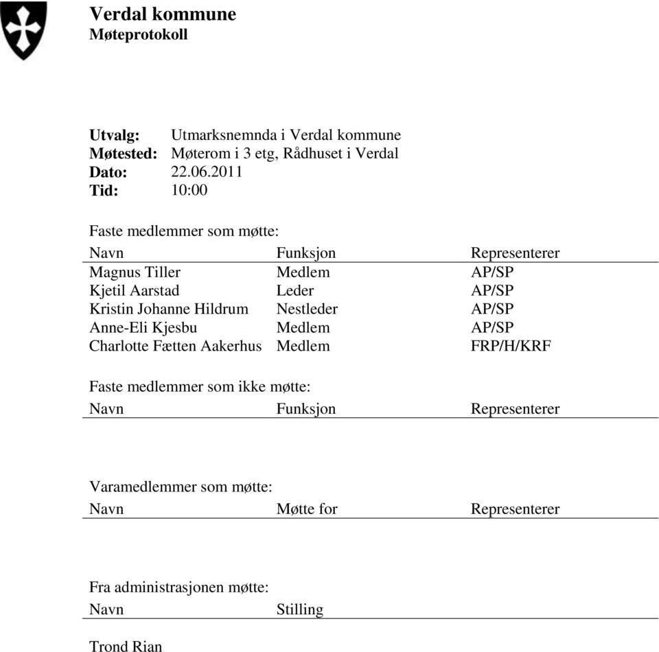 Kristin Johanne Hildrum Nestleder AP/SP Anne-Eli Kjesbu Medlem AP/SP Charlotte Fætten Aakerhus Medlem FRP/H/KRF Faste medlemmer som