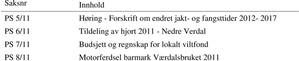 hjort 2011 - Nedre Verdal PS 7/11 Budsjett og regnskap