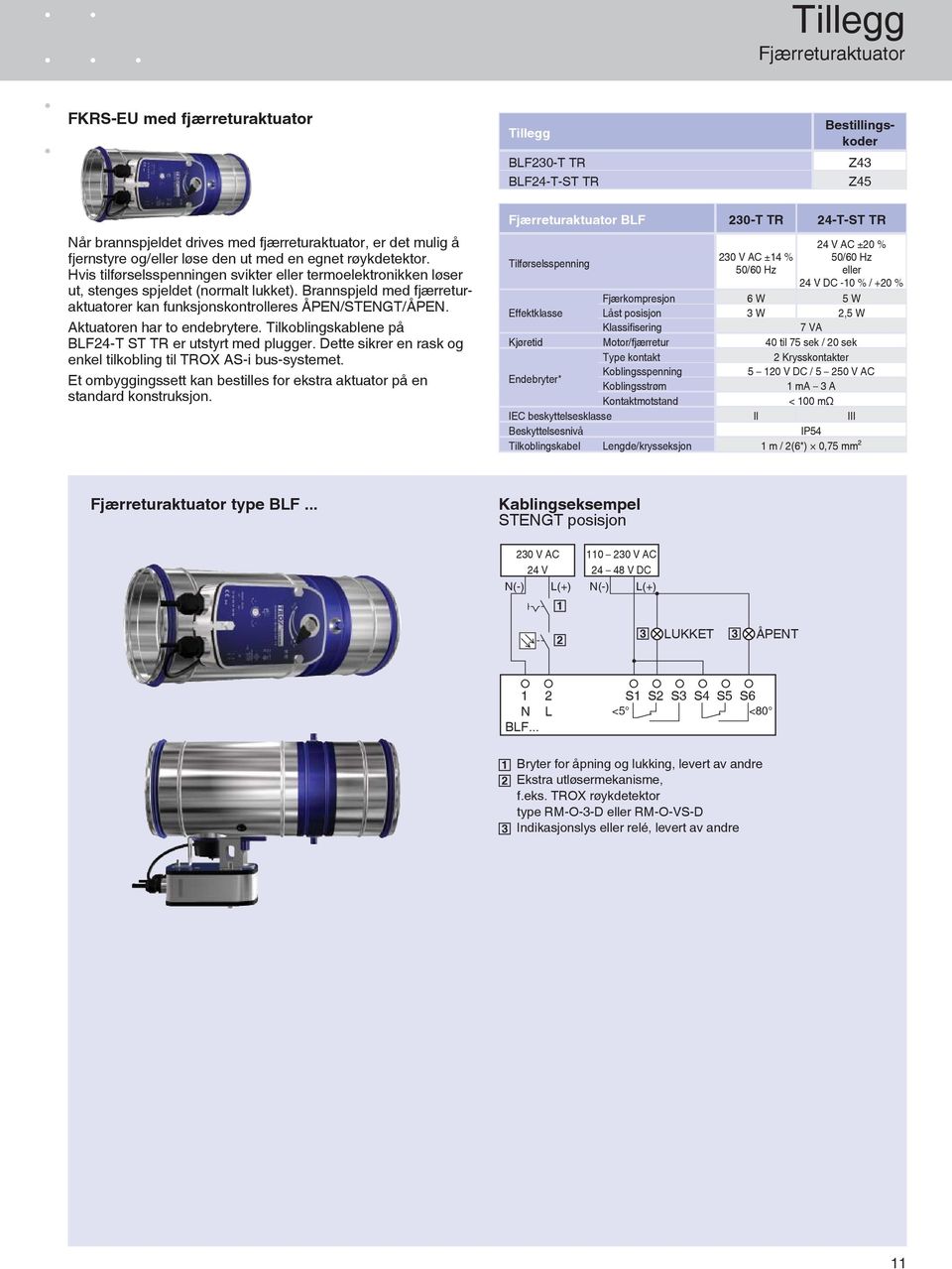Brannspjeld med fjærreturaktuatorer kan funksjonskontrolleres ÅPEN/STENGT/ÅPEN. Aktuatoren har to endebrytere. Tilkoblingskablene på BLF24-T ST TR er utstyrt med plugger.