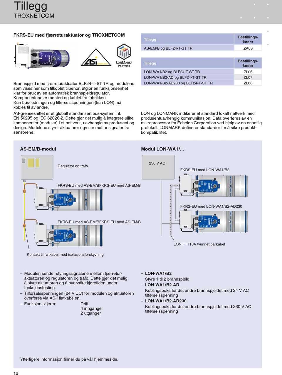 Kun bus-ledningen og tilførselsspenningen (kun LON) må kobles til av andre. AS-grensesnittet er et globalt standarisert bus-system iht. EN 50295 og IEC 62026-2.