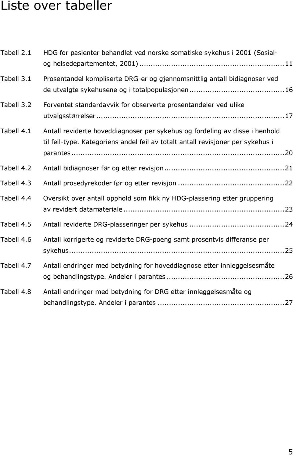 ..16 Forventet standardavvik for observerte prosentandeler ved ulike utvalgsstørrelser...17 Antall reviderte hoveddiagnoser per sykehus og fordeling av disse i henhold til feil-type.