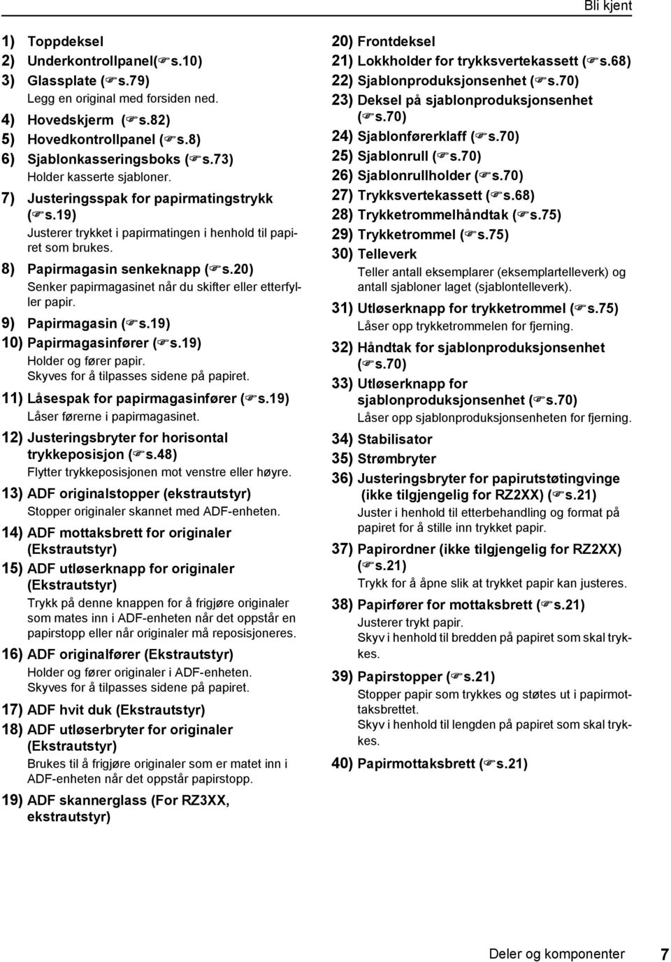 20) Senker papirmagasinet når du skifter eller etterfyller papir. 9) Papirmagasin ( s.19) 10) Papirmagasinfører ( s.19) Holder og fører papir. Skyves for å tilpasses sidene på papiret.