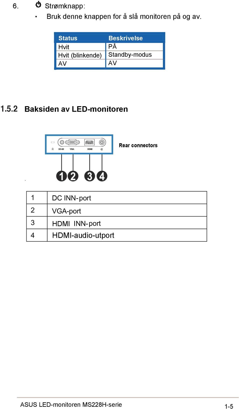 2 Baksiden av LED-monitoren DC-IN VGA HDMI Rear connectors 1 2 3 4 DC