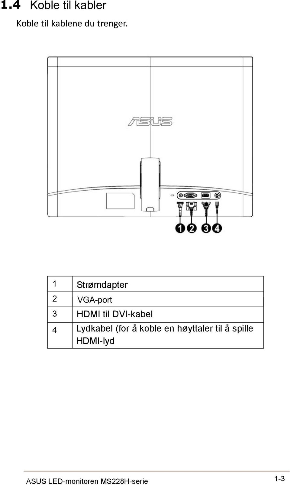 1 2 3 4 Strømdapter VGA-port HDMI til DVI-kabel