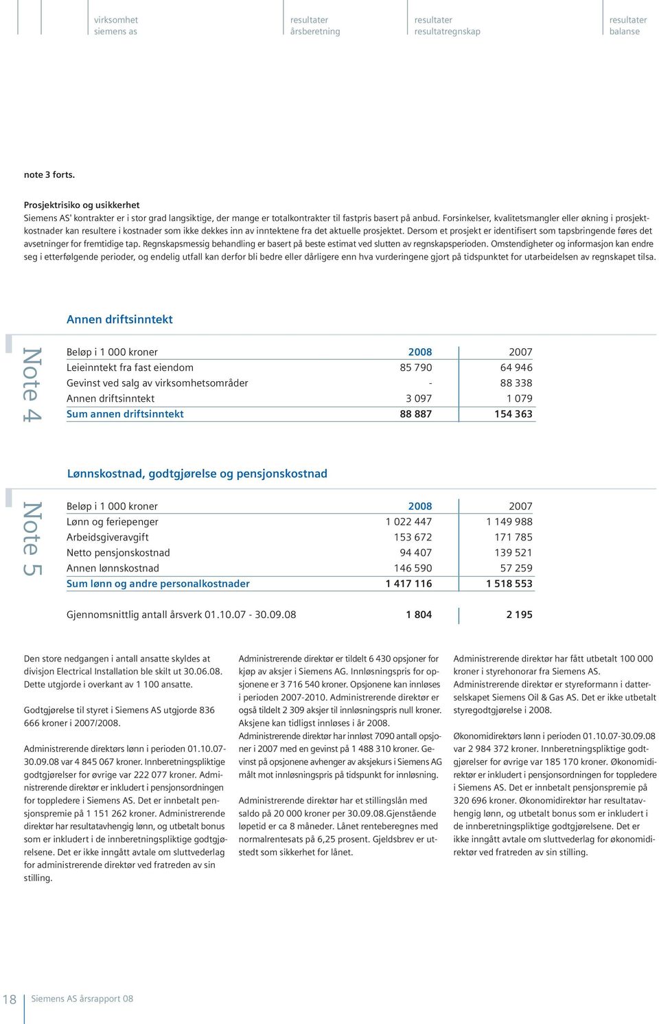 Forsinkelser, kvalitetsmangler eller økning i prosjektkostnader kan resultere i kostnader som ikke dekkes inn av inntektene fra det aktuelle prosjektet.