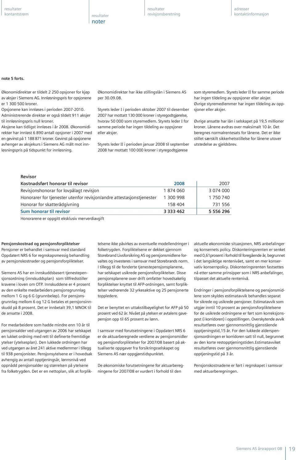 Aksjene kan tidligst innløses i år 2008. Økonomidirektør har innløst 6 890 antall opsjoner i 2007 med en gevinst på 1 188 871 kroner.