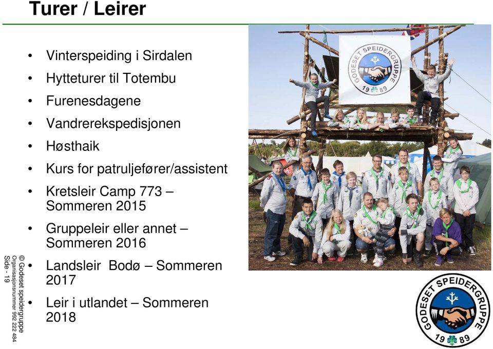 patruljefører/assistent Kretsleir Camp 773 Sommeren 2015 Gruppeleir