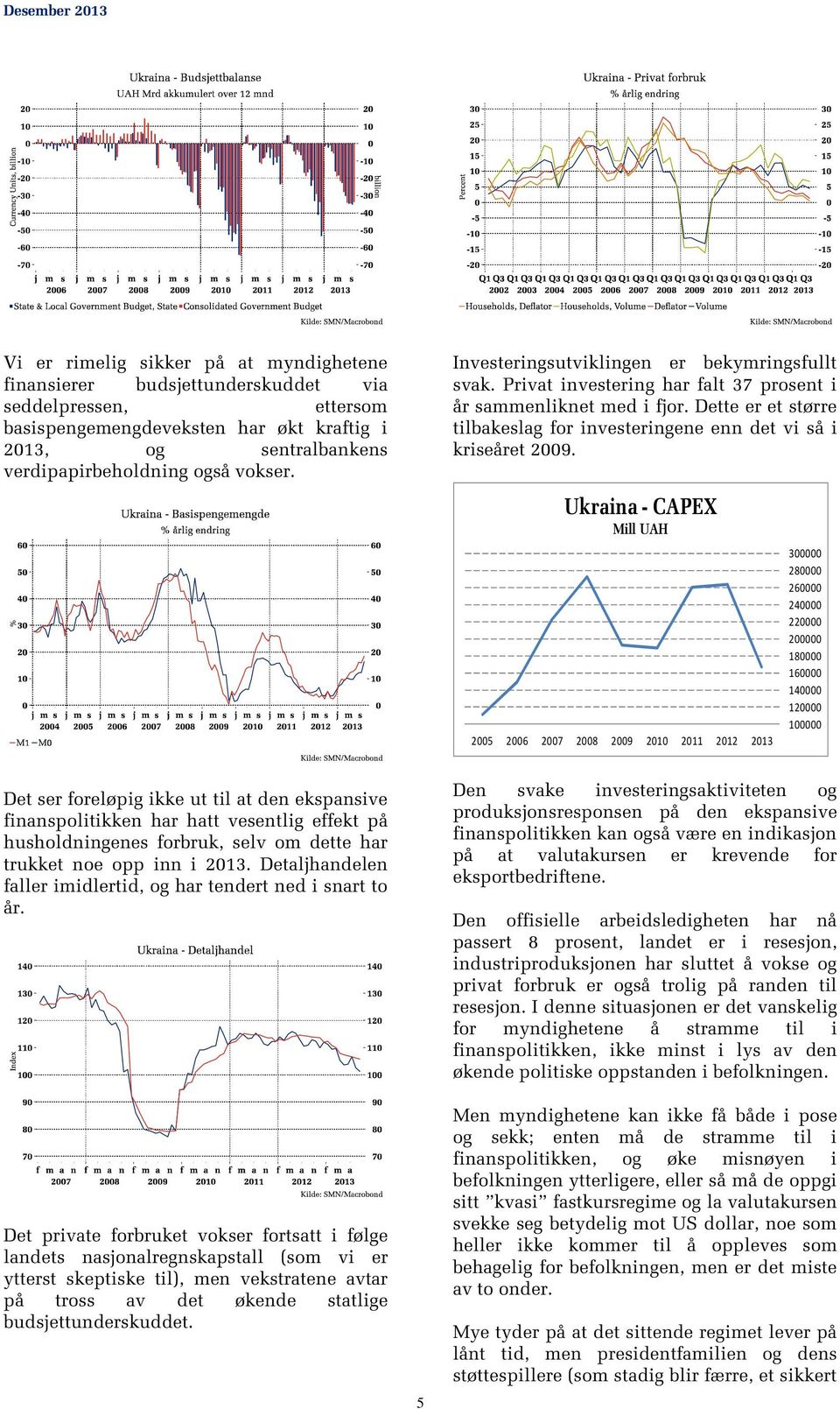 25 26 Ukraina - CAPEX Mill UAH 28 29 21 211 212 213 3 28 26 24 22 2 18 16 14 12 1 Det ser foreløpig ikke ut til at den ekspansive finanspolitikken har hatt vesentlig effekt på husholdningenes