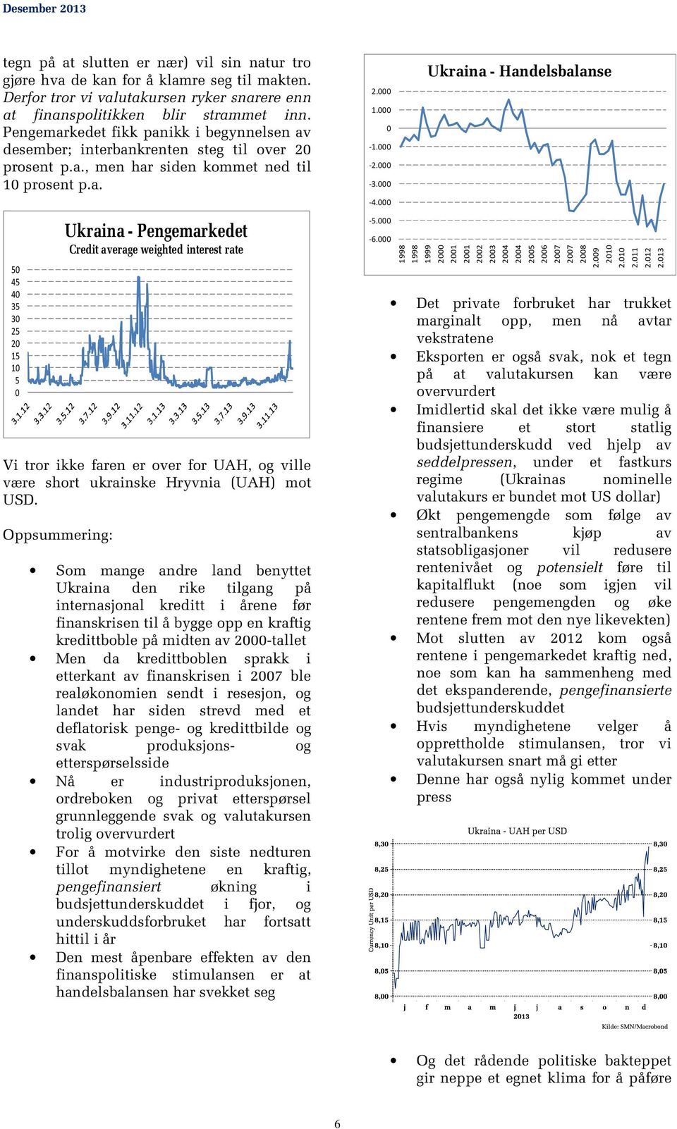 Ukraina - Handelsbalanse 5 45 4 35 3 25 2 15 1 5 Ukraina - Pengemarkedet Credit average weighted interest rate Vi tror ikke faren er over for UAH, og ville være short ukrainske Hryvnia (UAH) mot USD.