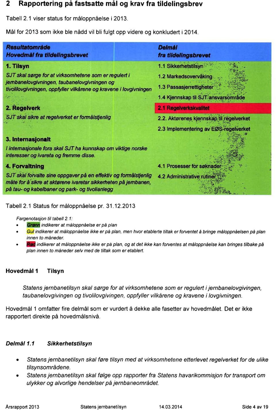 3 Passasjerrettigheter Regelverk SJT skalsikreat regelverketer formålgienfig Internasjonalt I intemasjonaleforaskal SJT ha kunnskapom viktigenorske interesserog ivaretaog fremmedisse. 1.