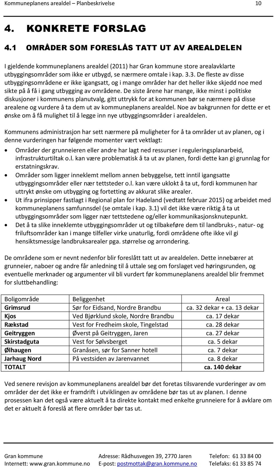 3. De fleste av disse utbyggingsområdene er ikke igangsatt, og i mange områder har det heller ikke skjedd noe med sikte på å få i gang utbygging av områdene.