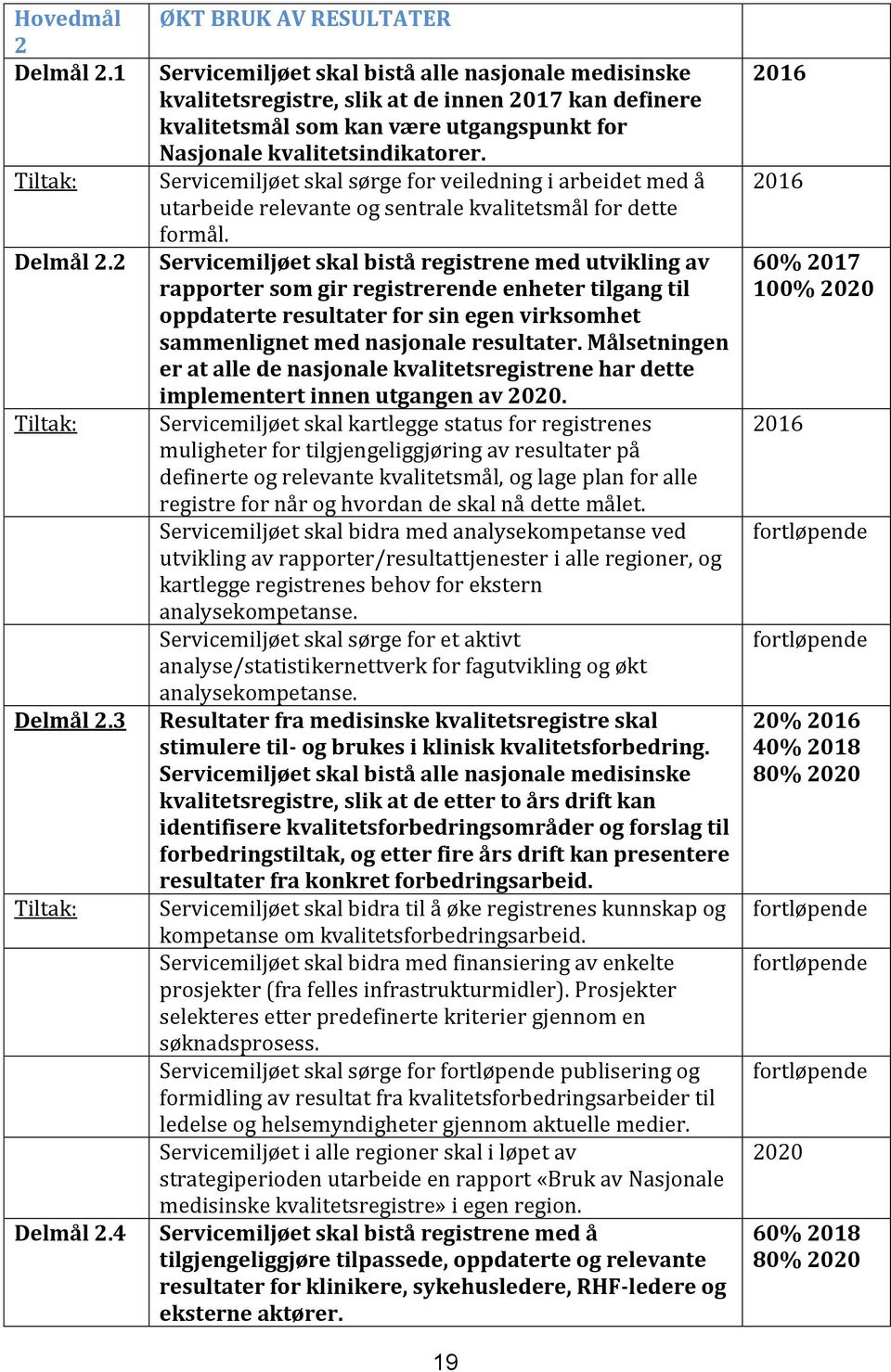 kvalitetsindikatorer. Servicemiljøet skal sørge for veiledning i arbeidet med å utarbeide relevante og sentrale kvalitetsmål for dette formål.