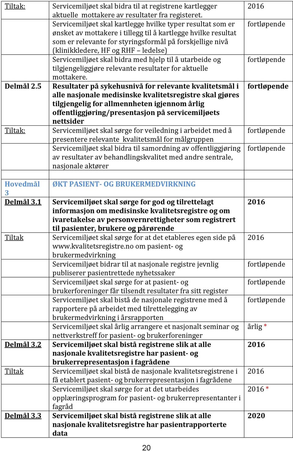 RHF ledelse) Servicemiljøet skal bidra med hjelp til å utarbeide og tilgjengeliggjøre relevante resultater for aktuelle mottakere.