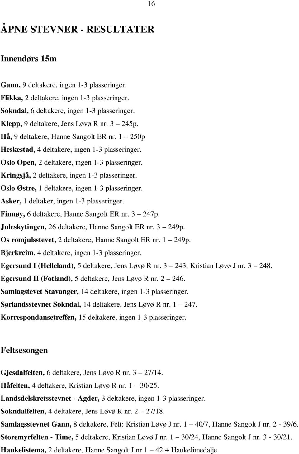 Kringsjå, 2 deltakere, ingen 1-3 plasseringer. Oslo Østre, 1 deltakere, ingen 1-3 plasseringer. Asker, 1 deltaker, ingen 1-3 plasseringer. Finnøy, 6 deltakere, Hanne Sangolt ER nr. 3 247p.