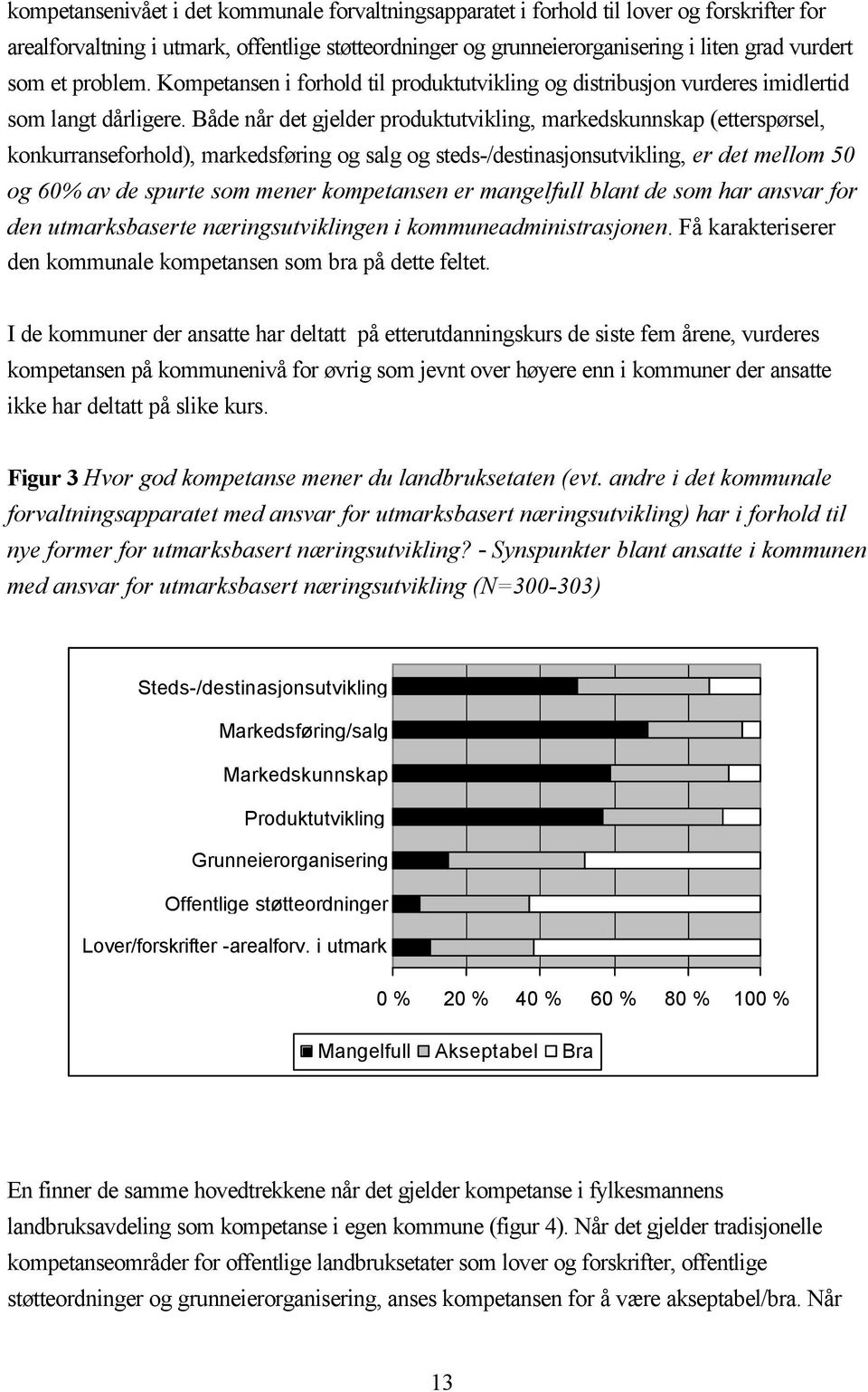 Både når det gjelder produktutvikling, markedskunnskap (etterspørsel, konkurranseforhold), markedsføring og salg og steds-/destinasjonsutvikling, er det mellom 50 og 60% av de spurte som mener