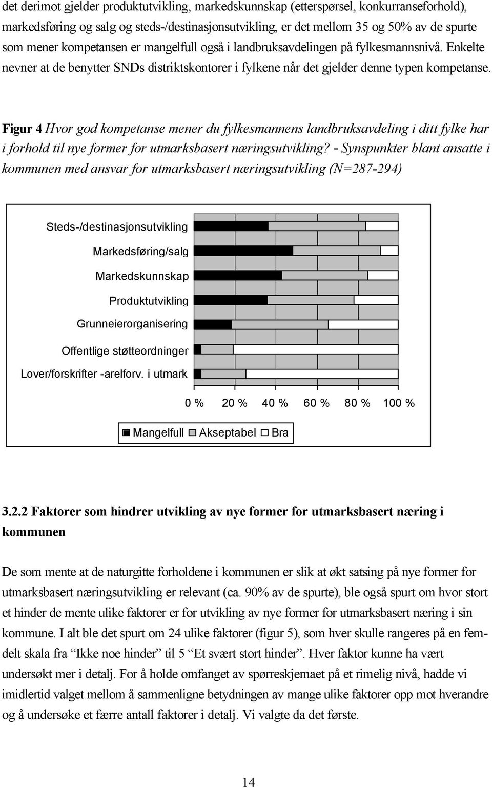 Figur 4 Hvor god kompetanse mener du fylkesmannens landbruksavdeling i ditt fylke har i forhold til nye former for utmarksbasert næringsutvikling?