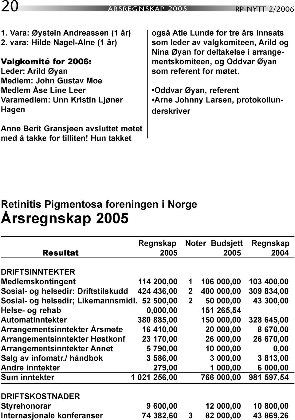 valgkomiteen, Arild og Nina Øyan for deltakelse i arrangementskomiteen, og Oddvar Øyan som referent for møtet.