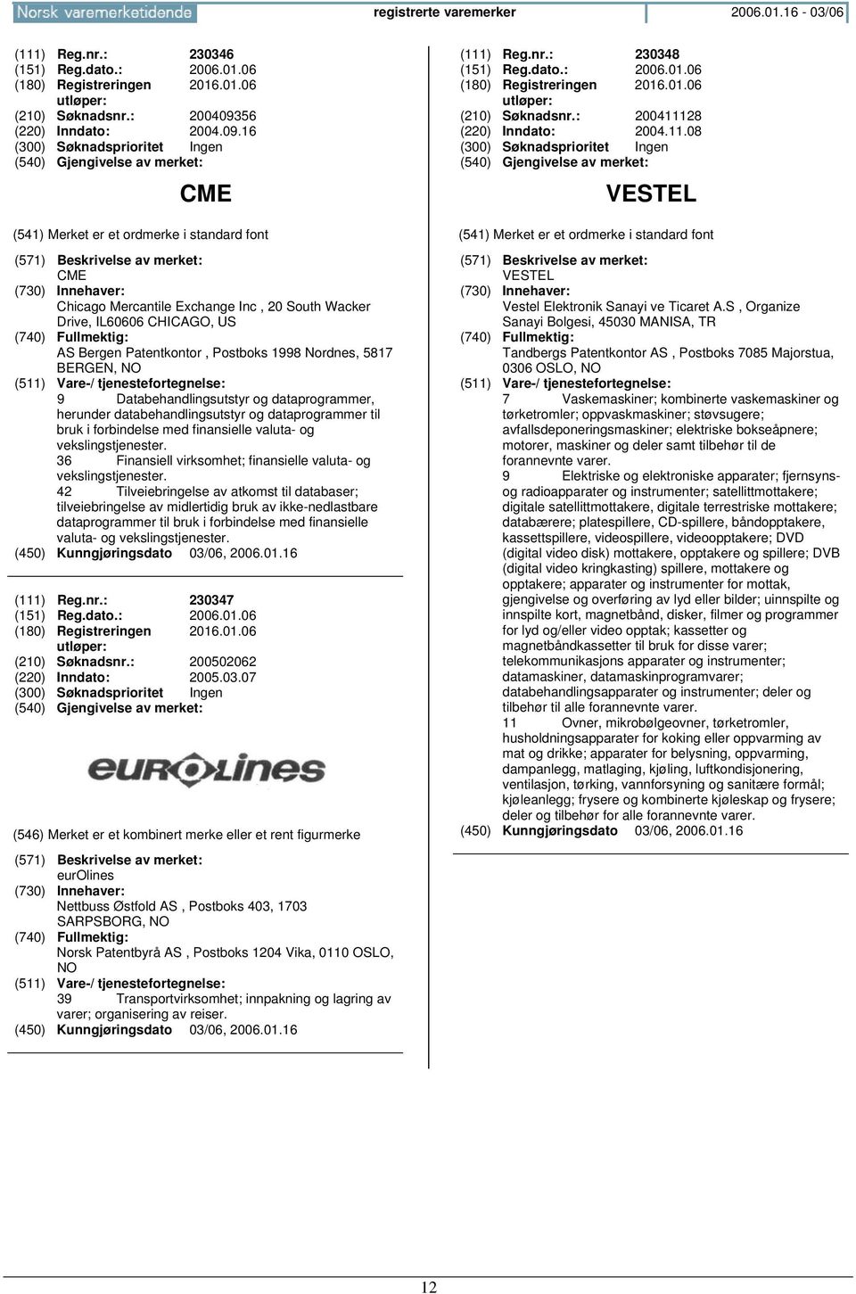 16 (300) Søknadsprioritet Ingen CME CME Chicago Mercantile Exchange Inc, 20 South Wacker Drive, IL60606 CHICAGO, US AS Bergen Patentkontor, Postboks 1998 Nordnes, 5817 BERGEN, 9 Databehandlingsutstyr