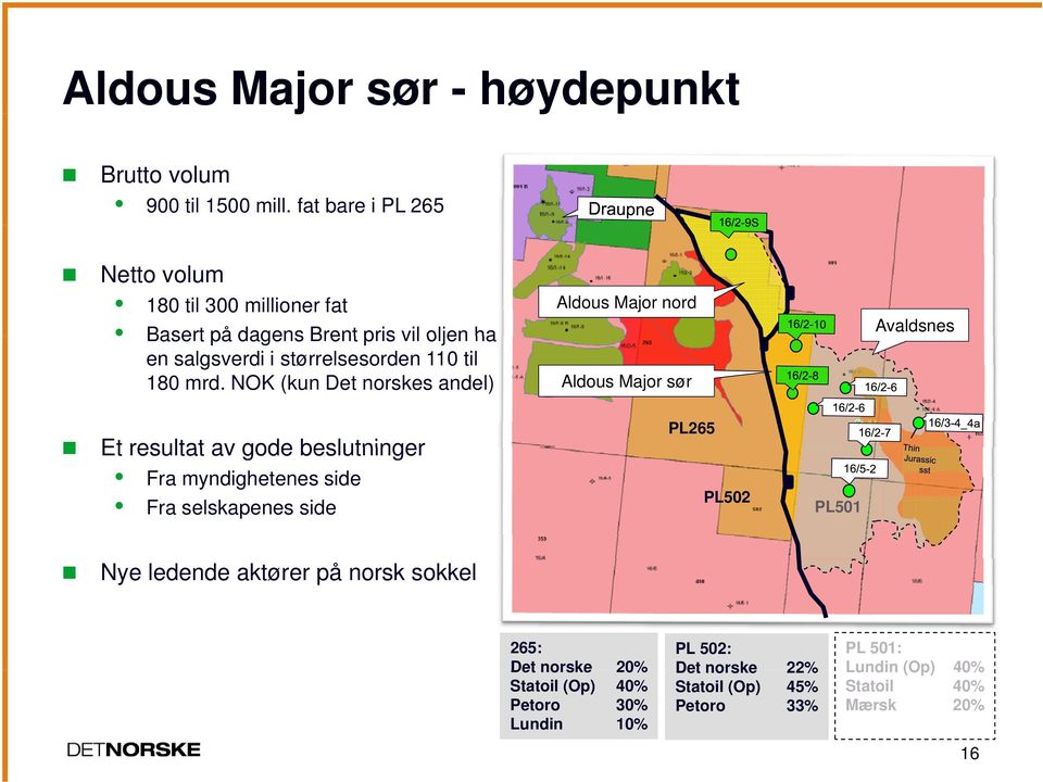 mrd. NOK (kun Det norskes andel) Aldous Major nord Aldous Major sør Avaldsnes Et resultat av gode beslutninger Fra myndighetenes side Fra