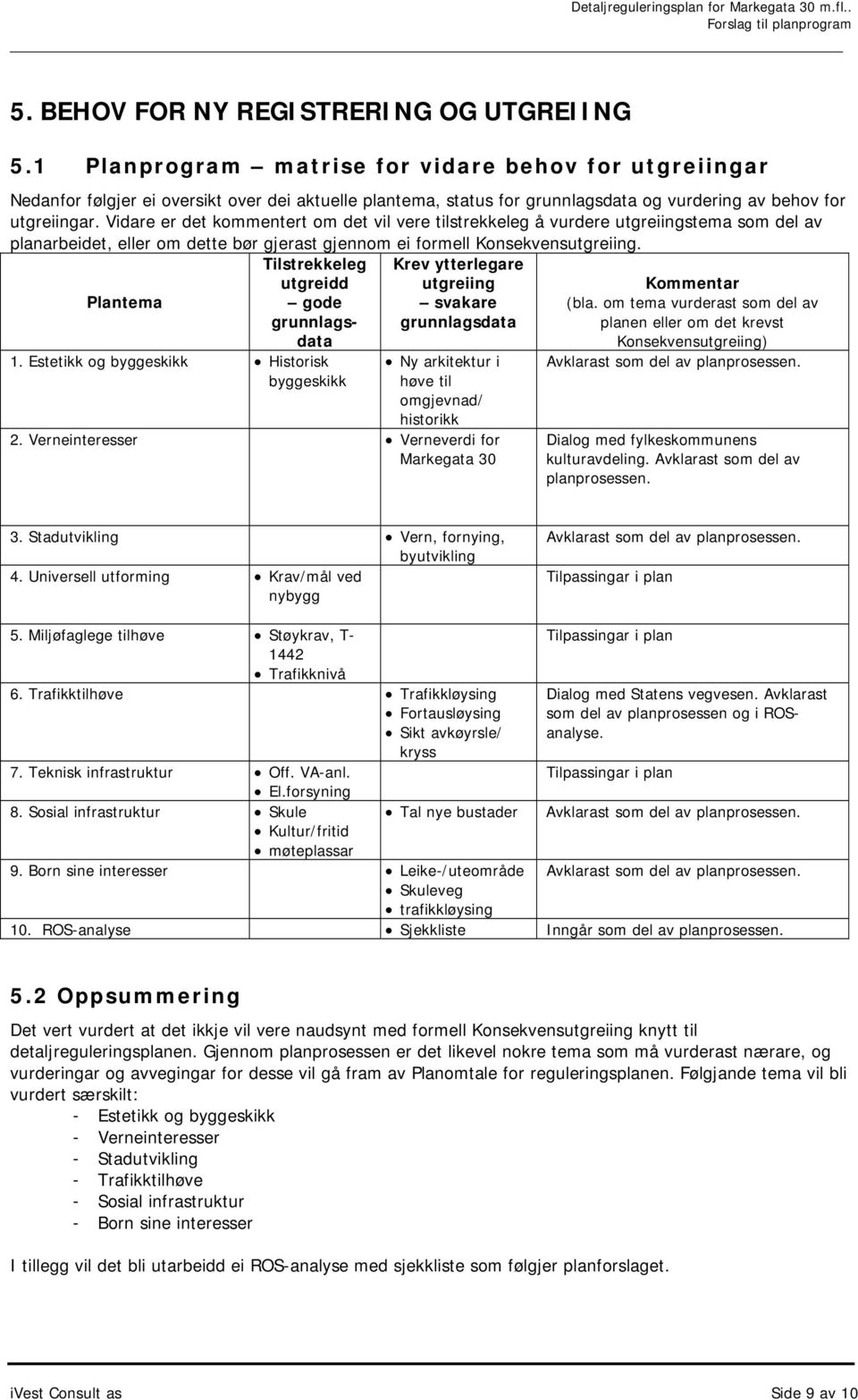 Vidare er det kommentert om det vil vere tilstrekkeleg å vurdere utgreiingstema som del av planarbeidet, eller om dette bør gjerast gjennom ei formell Konsekvensutgreiing.