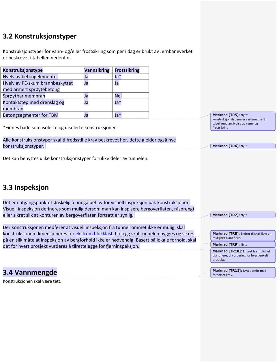 membran Betongsegmenter for TBM Ja Ja* *Finnes både som isolerte og uisolerte konstruksjoner Alle konstruksjonstyper skal tilfredsstille krav beskrevet her, dette gjelder også nye konstruksjonstyper.