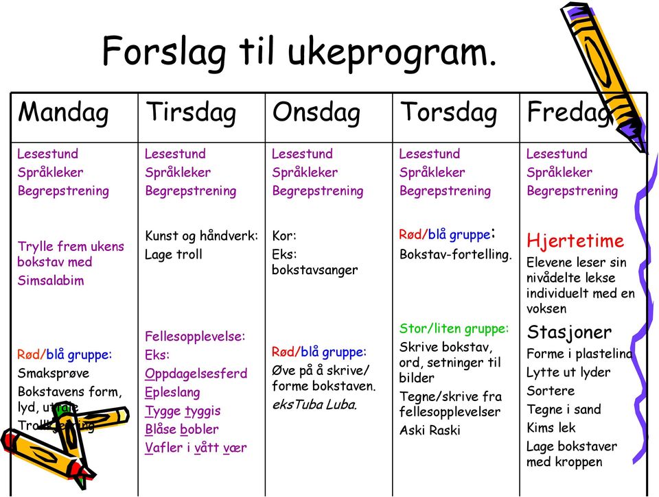 Begrepstrening Begrepstrening Trylle frem ukens bokstav med Simsalabim Rød/blå gruppe: Smaksprøve Bokstavens form, lyd, uttale Trollkjerring Kunst og håndverk: Lage troll Fellesopplevelse: Eks: