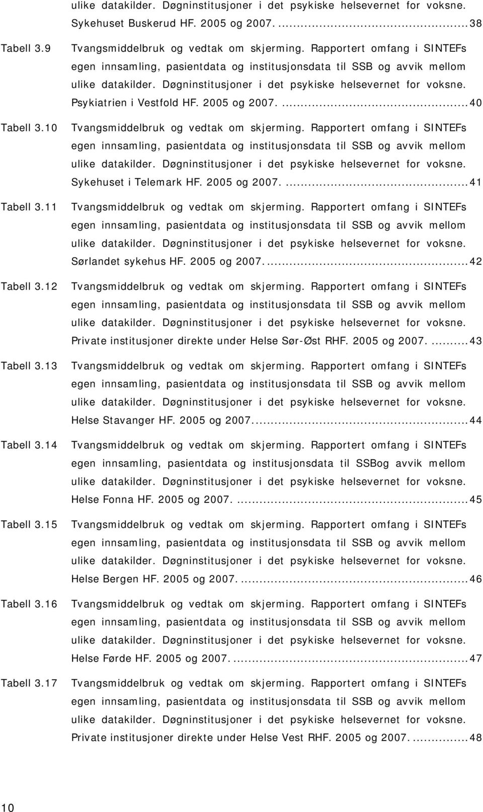 Psykiatrien i Vestfold HF. 2005 og 2007....40 Tabell 3.10 Tvangsmiddelbruk og vedtak om skjerming.  Sykehuset i Telemark HF. 2005 og 2007....41 Tabell 3.11 Tvangsmiddelbruk og vedtak om skjerming.