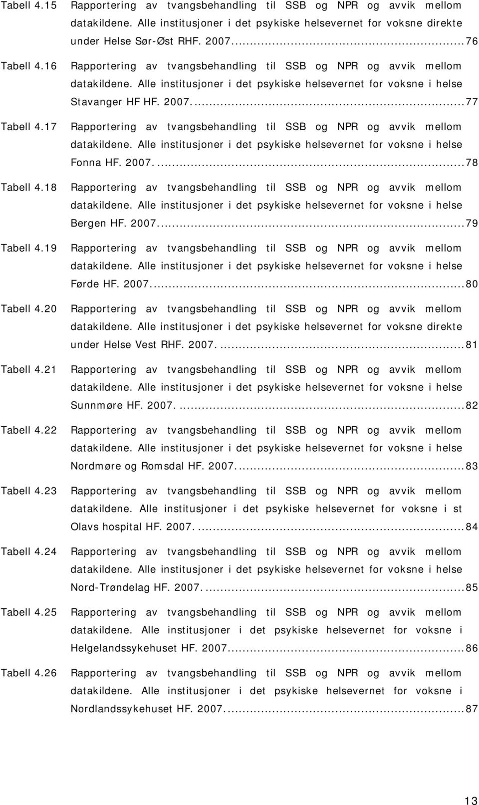 ..76 Rapportering av tvangsbehandling til SSB og NPR og avvik mellom datakildene. Alle institusjoner i det psykiske helsevernet for voksne i helse Stavanger HF HF. 2007.