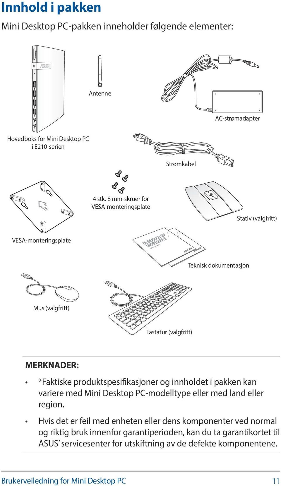 produktspesifikasjoner og innholdet i pakken kan variere med Mini Desktop PC-modelltype eller med land eller region.