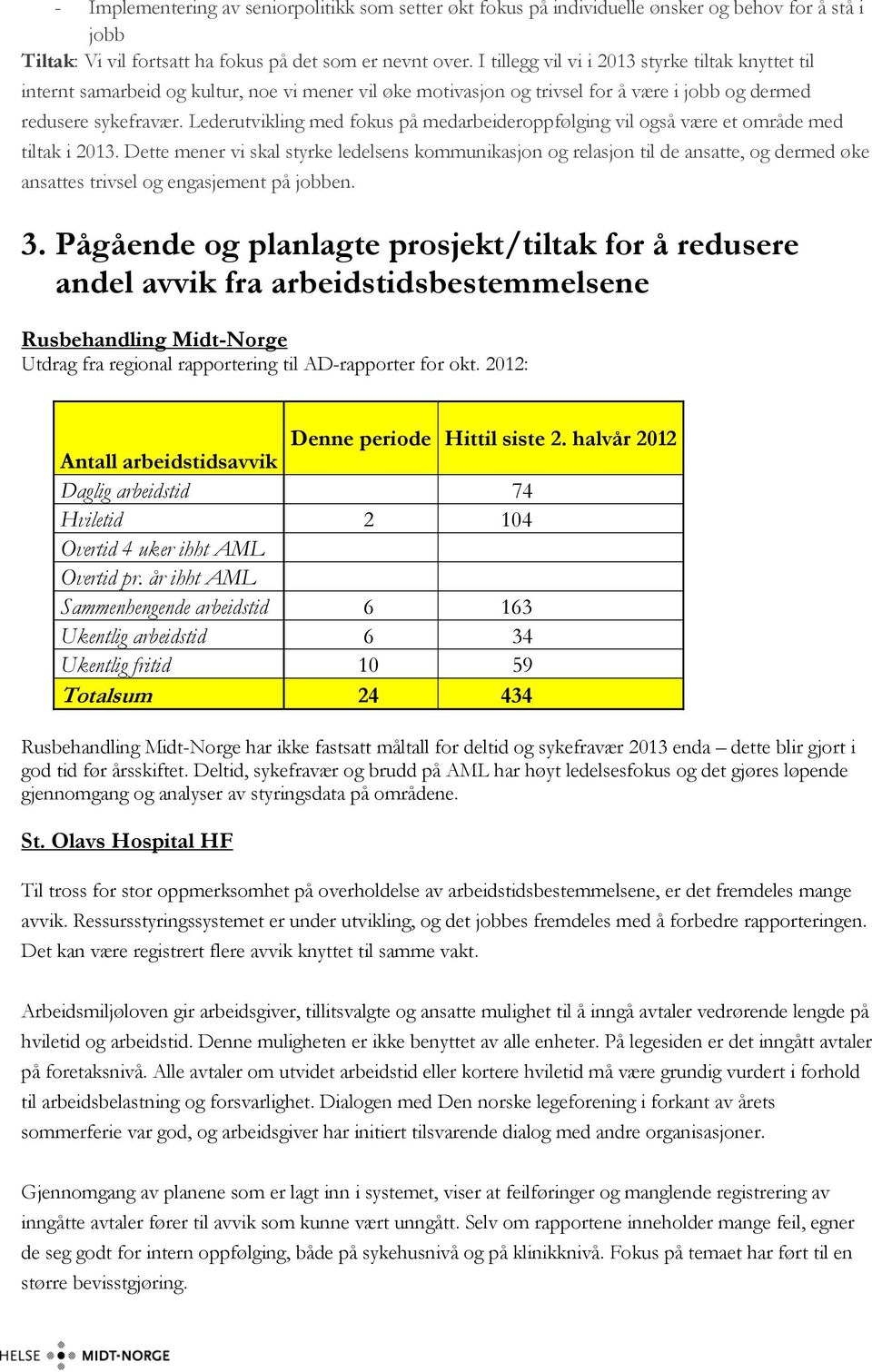 Lederutvikling med fokus på medarbeideroppfølging vil også være et område med tiltak i 2013.