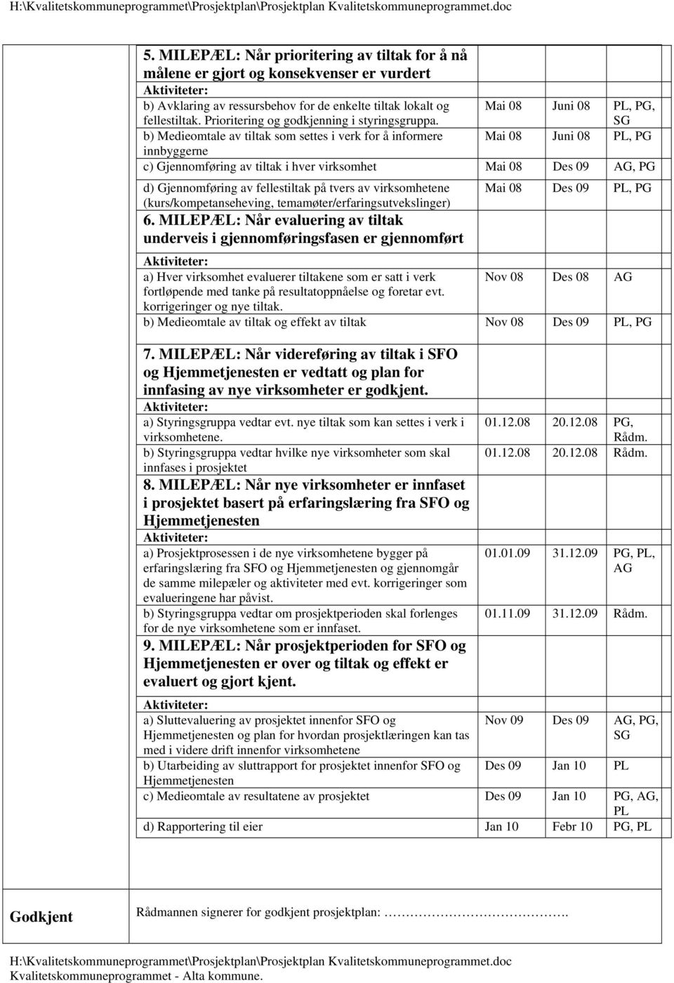 Mai 08 Juni 08 PL, PG, SG b) Medieomtale av tiltak som settes i verk for å informere Mai 08 Juni 08 PL, PG innbyggerne c) Gjennomføring av tiltak i hver virksomhet Mai 08 Des 09 AG, PG d)