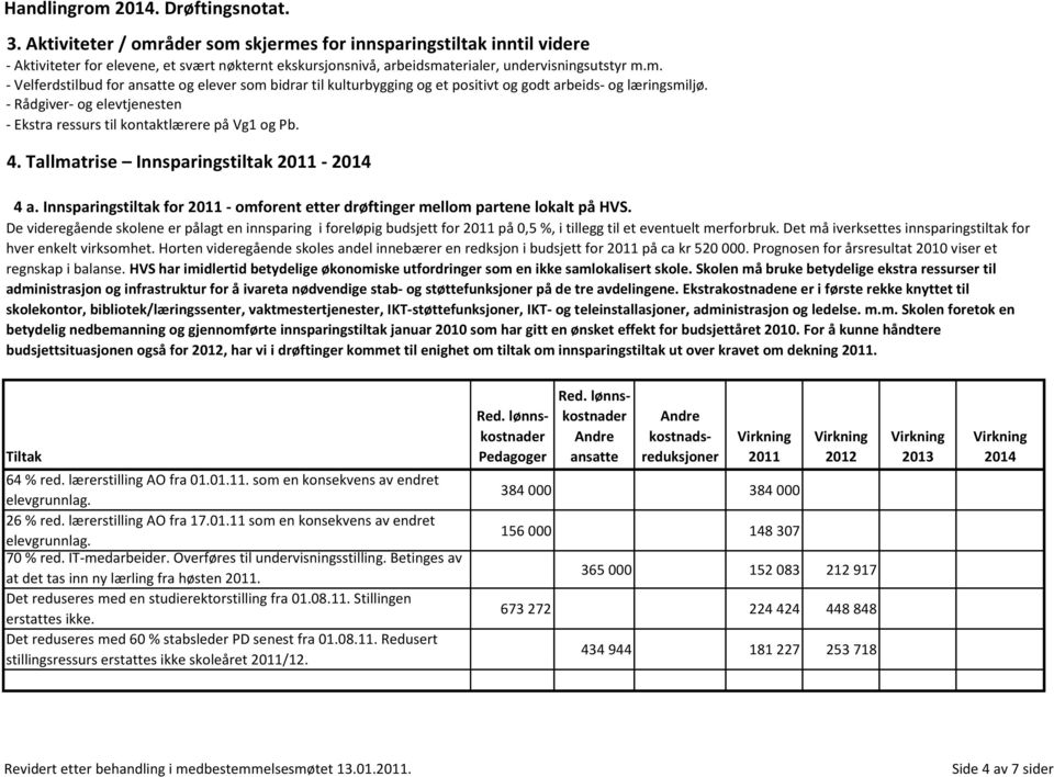 De videregående skolene er pålagt en innsparing i foreløpig budsjett for på 0,5 %, i tillegg til et eventuelt merforbruk. Det må iverksettes innsparingstiltak for hver enkelt virksomhet.