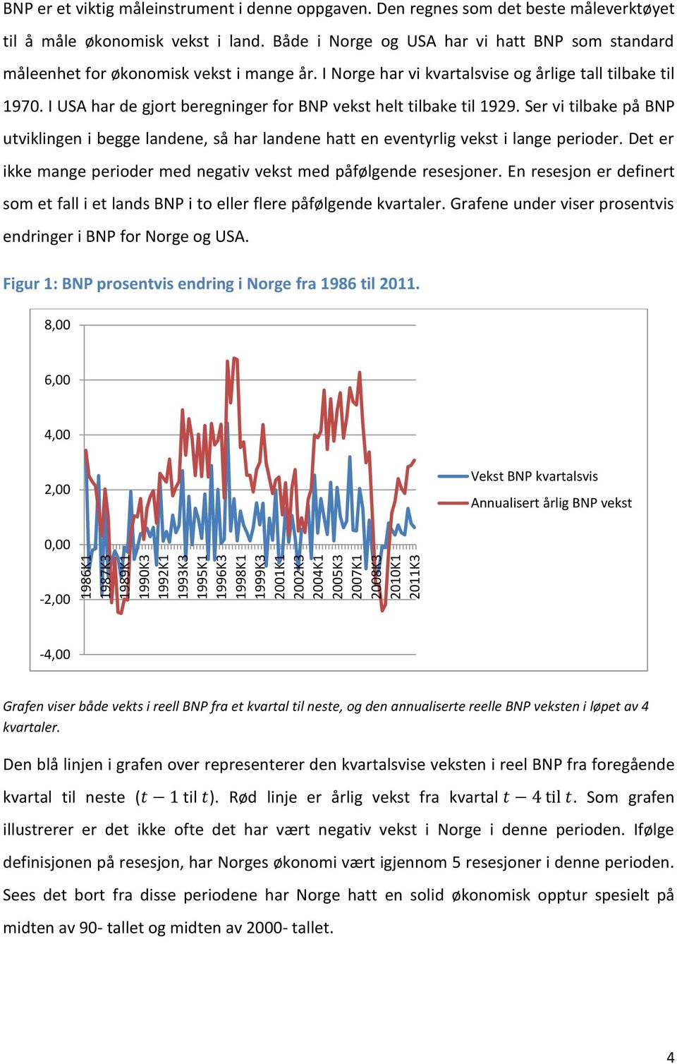 I Norge har vi kvartalsvise og årlige tall tilbake til 1970. I USA har de gjort beregninger for BNP vekst helt tilbake til 1929.