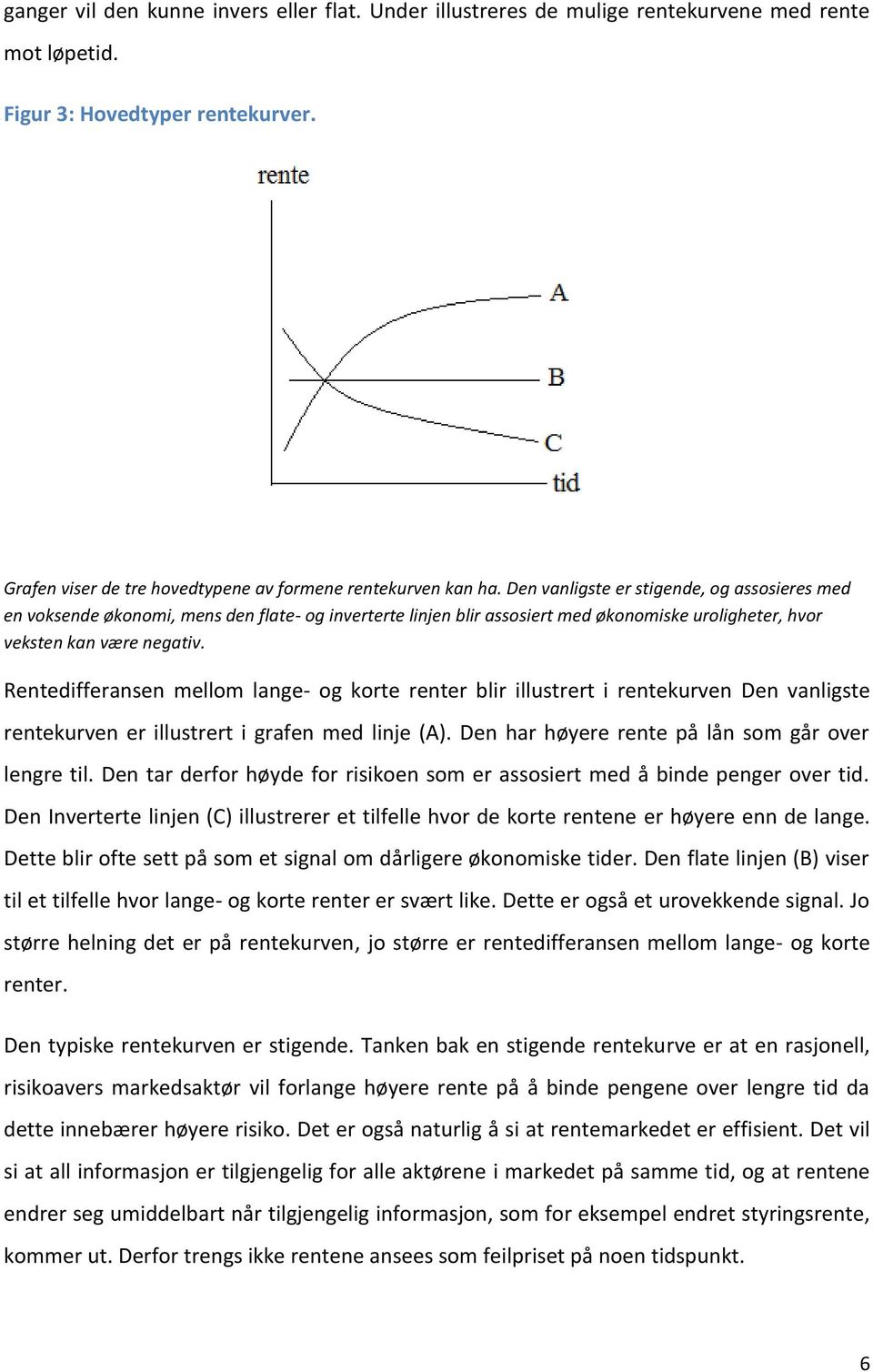 Rentedifferansen mellom lange- og korte renter blir illustrert i rentekurven Den vanligste rentekurven er illustrert i grafen med linje (A). Den har høyere rente på lån som går over lengre til.