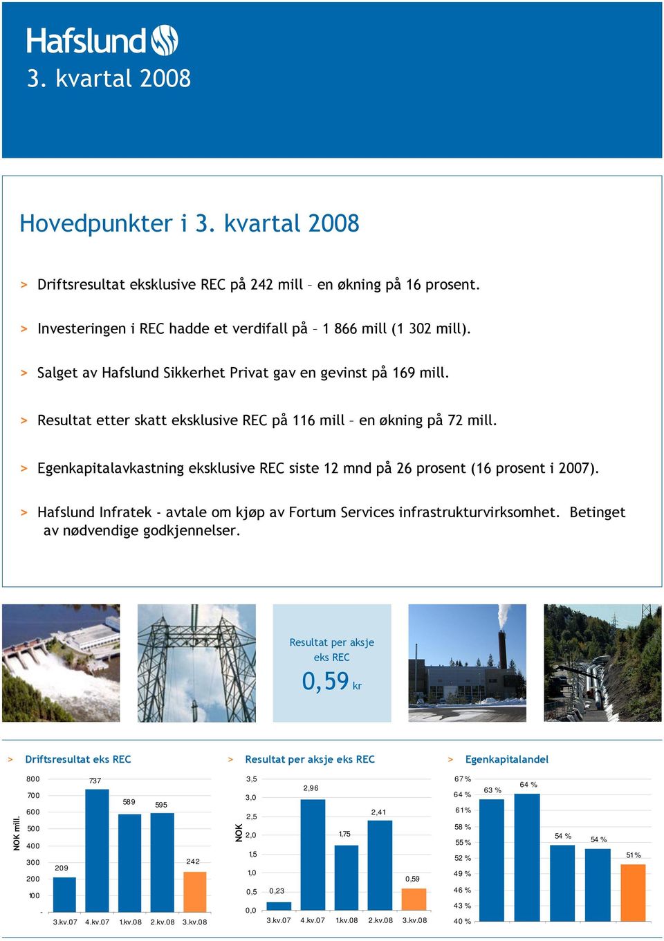 > Egenkapitalavkastning eksklusive REC siste 12 mnd på 26 prosent (16 prosent i 2007). > Hafslund Infratek - avtale om kjøp av Fortum Services infrastrukturvirksomhet.