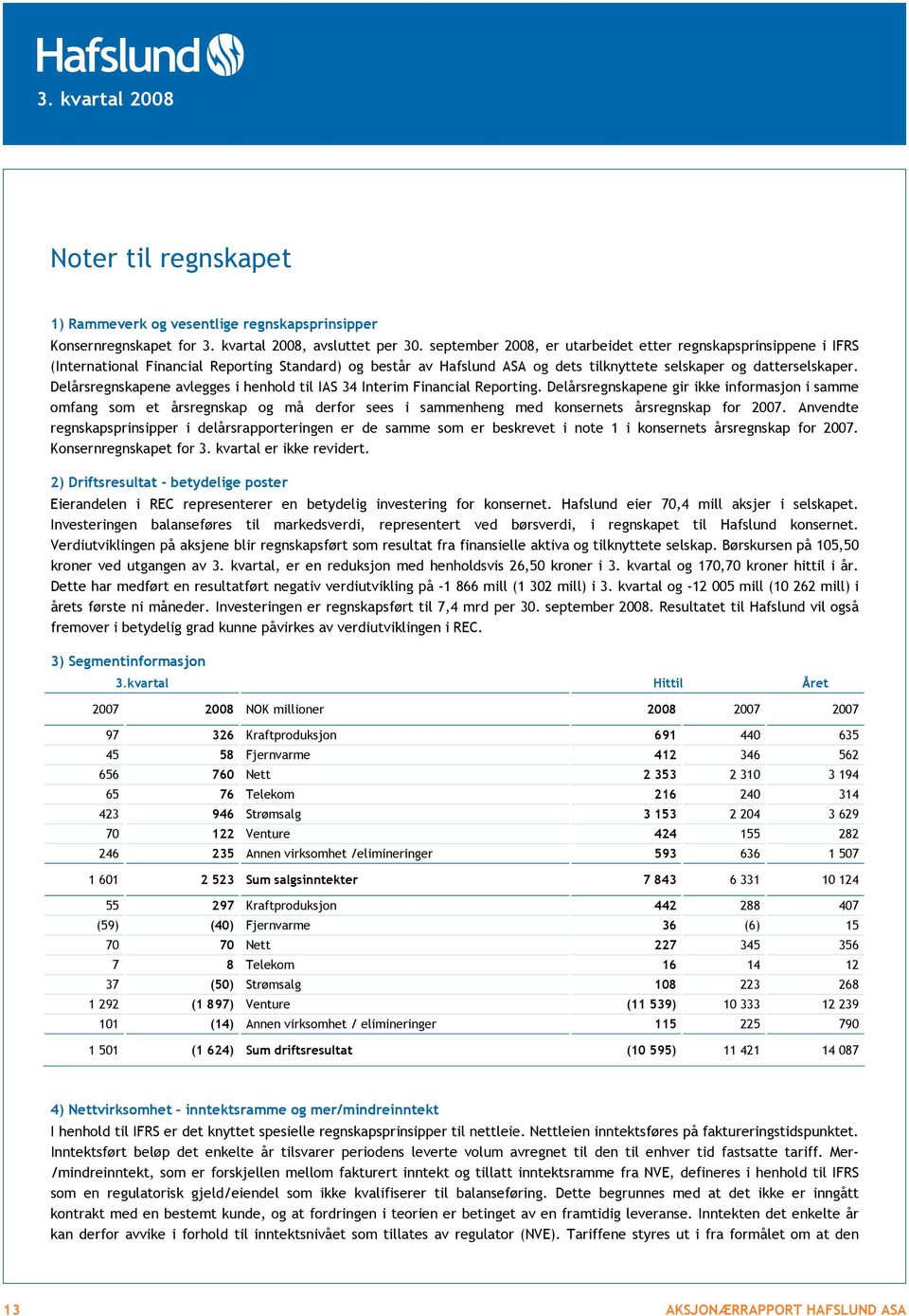 Delårsregnskapene avlegges i henhold til IAS 34 Interim Financial Reporting.