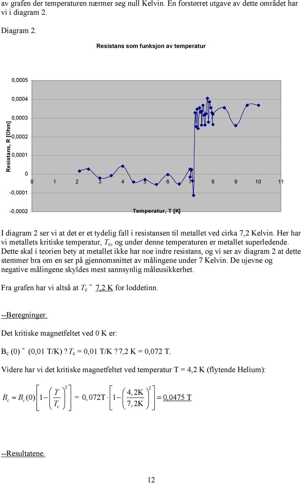 resistansen til metallet ved cirka 7,2 Kelvin. Her har vi metallets kritiske temperatur, T c, og under denne temperaturen er metallet superledende.