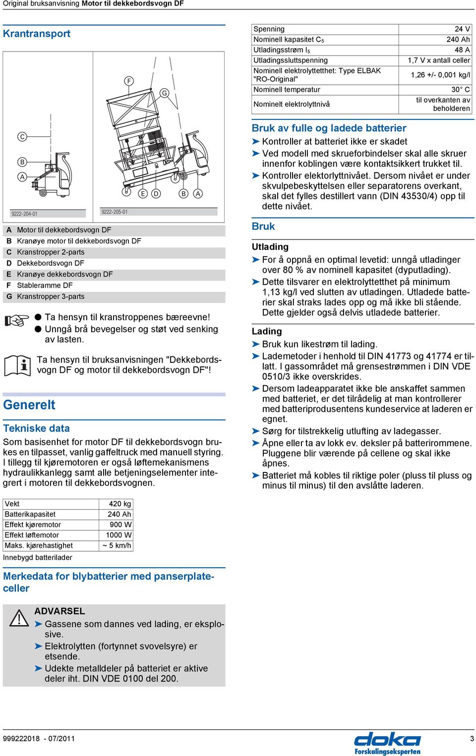 9222-204-01 Kranøye dekkebordsvogn D Stableramme D G Kranstropper 3-parts Ta hensyn til kranstroppenes bæreevne! Unngå brå bevegelser og støt ved senking av lasten.