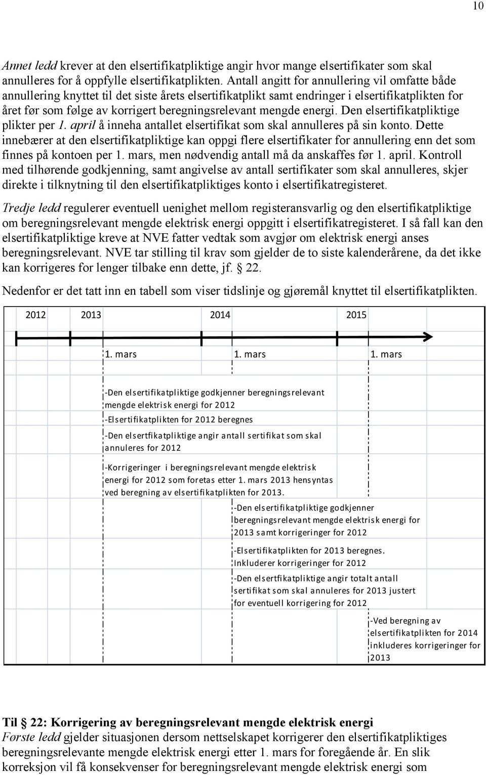 mengde energi. Den elsertifikatpliktige plikter per 1. april å inneha antallet elsertifikat som skal annulleres på sin konto.