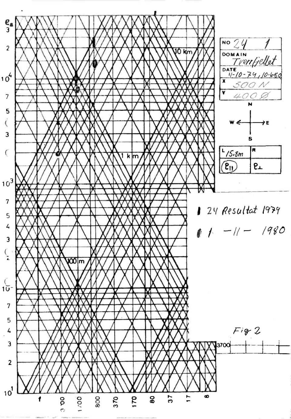 1 w 1 k m L /5 - ell R EL 2,1