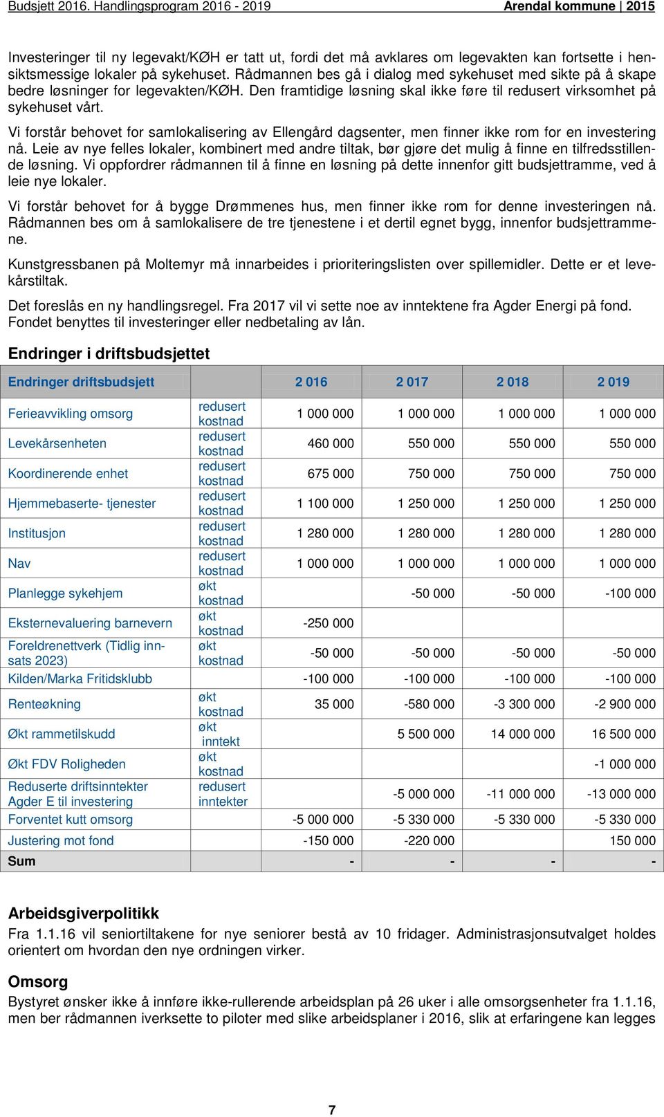 Vi forstår behovet for samlokalisering av Ellengård dagsenter, men finner ikke rom for en investering nå.