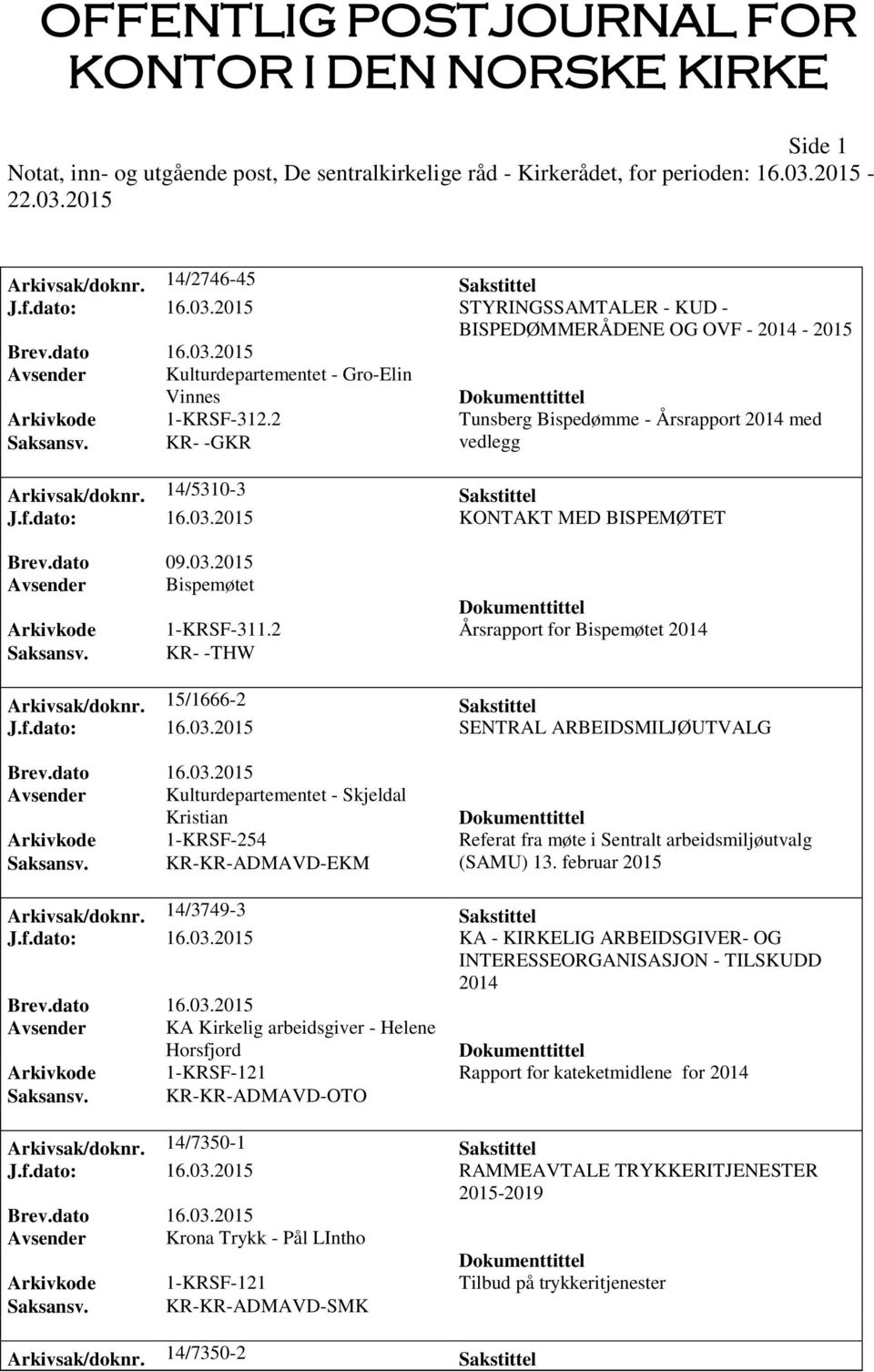 2 Årsrapport for Bispemøtet 2014 Saksansv. KR- -THW Arkivsak/doknr. 15/1666-2 Sakstittel J.f.dato: 16.03.