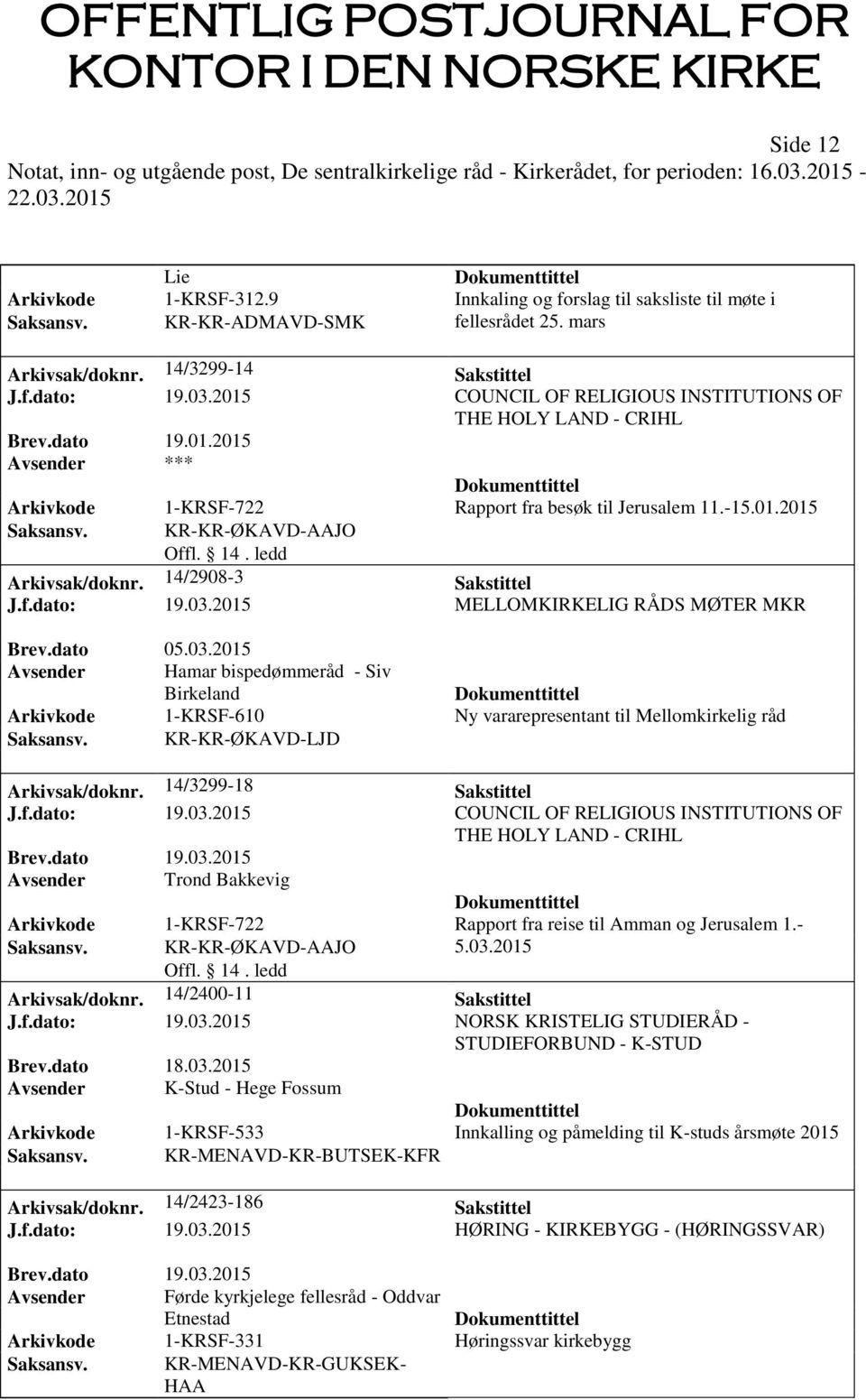 14. ledd Arkivsak/doknr. 14/2908-3 Sakstittel J.f.dato: 19.03.2015 MELLOMKIRKELIG RÅDS MØTER MKR Brev.dato 05.03.2015 Avsender Hamar bispedømmeråd - Siv Birkeland Arkivkode 1-KRSF-610 Ny vararepresentant til Mellomkirkelig råd Saksansv.