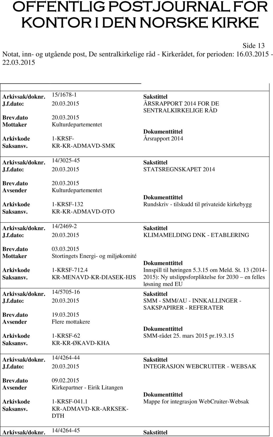 KR-KR-ADMAVD-OTO Arkivsak/doknr. 14/2469-2 Sakstittel J.f.dato: 20.03.2015 KLIMAMELDING DNK - ETABLERING Arkivsak/doknr. 14/5705-16 Sakstittel J.f.dato: 20.03.2015 SMM - SMM/AU - INNKALLINGER - SAKSPAPIRER - REFERATER Brev.