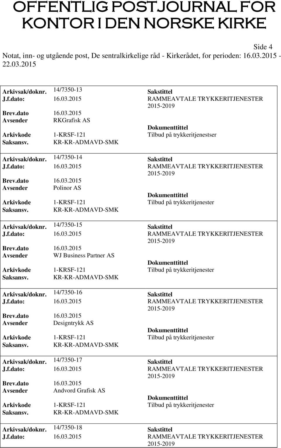 Arkivsak/doknr. 14/7350-14 Sakstittel Avsender Polinor AS Arkivsak/doknr.