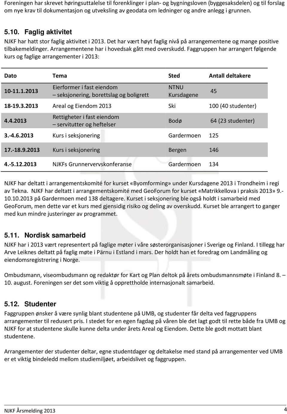 Arrangementene har i hovedsak gått med overskudd. Faggruppen har arrangert følgende kurs og faglige arrangementer i 2013