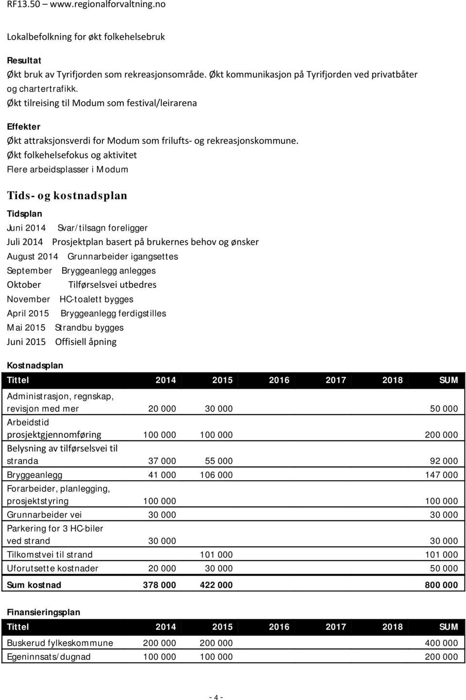 Økt folkehelsefokus og aktivitet Flere arbeidsplasser i Modum Tids- og kostnadsplan Tidsplan Juni 2014 Svar/tilsagn foreligger Juli 2014 Prosjektplan basert på brukernes behov og ønsker August 2014