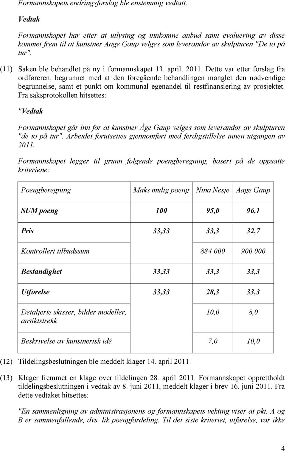 (11) Saken ble behandlet på ny i formannskapet 13. april. 2011.