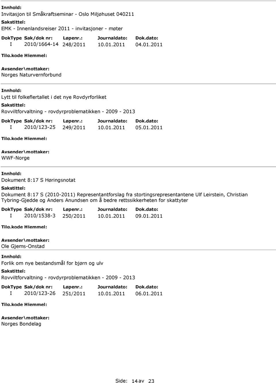 /1664-14 248/2011 04.01.2011 orges aturvernforbund Lytt til folkeflertallet i det nye Rovdyrforliket Rovviltforvaltning - rovdyrproblematikken - 2009-2013 2010/123-25 249/2011 05.