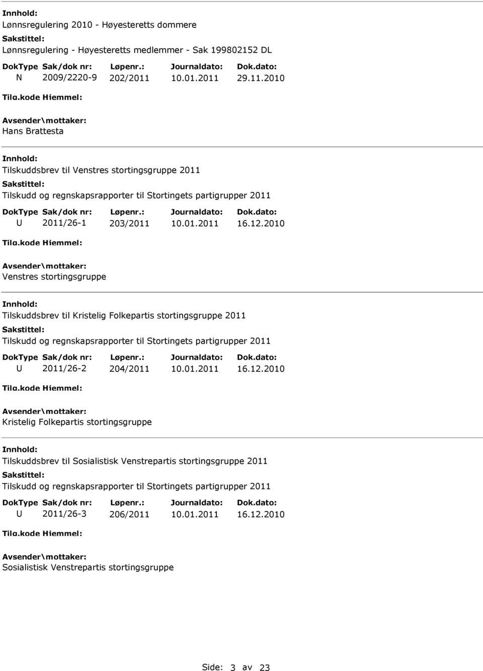 2010 Hans Brattesta Tilskuddsbrev til Venstres stortingsgruppe 2011 Tilskudd og regnskapsrapporter til Stortingets partigrupper 2011 2011/26-1 203/2011 Venstres